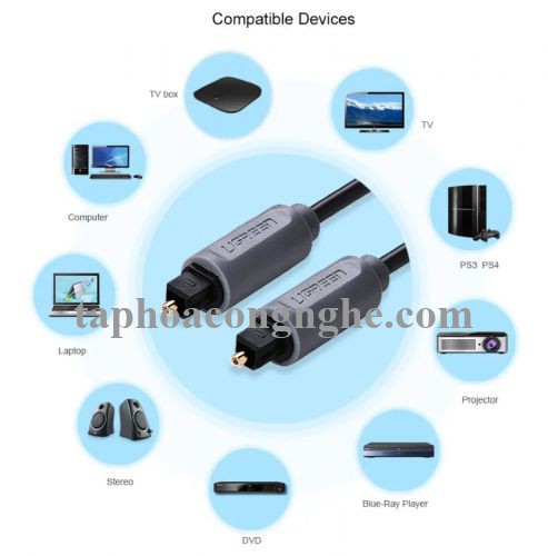 Ugreen 10771 3M màu Xám Dây cáp quang âm thanh 2 đầu dương AV122 30010771